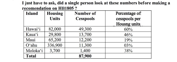 Image 5 from Lance Owens’s 2022 HB1805 article